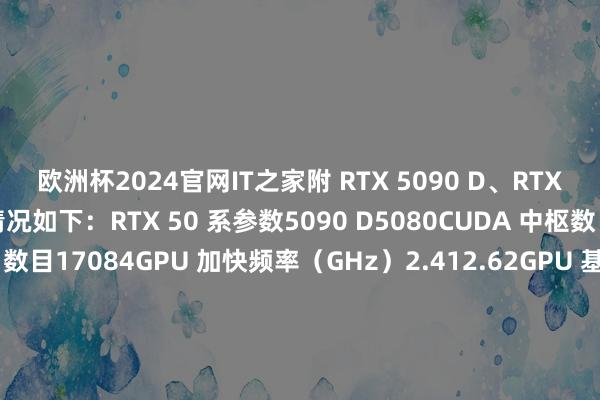 欧洲杯2024官网IT之家附 RTX 5090 D、RTX 5080 参数和价钱情况如下:RTX 50 系参数5090 D5080CUDA 中枢数目2176010752SM 数目17084GPU 加快频率(GHz)2.412.62GPU 基准频率(GHz)2.012.30显存类型GDDR7GDDR7要领显存树立(GB)3216显存位宽(Bit)512256显存等效速度(Gbps)2830提倡零卖价(元)164998299-赌足球的软件下载
